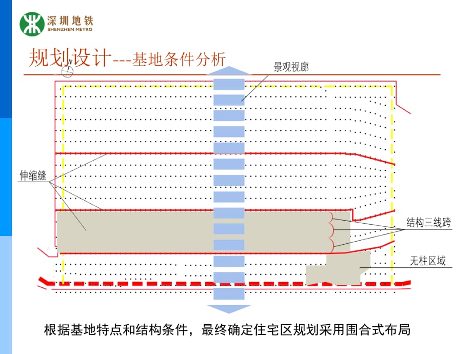 地铁上盖住宅项目_第3页