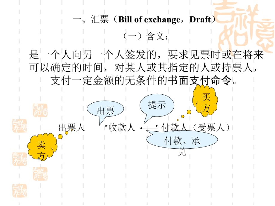 《精编》国际贸易及货款支付管理知识分析_第3页