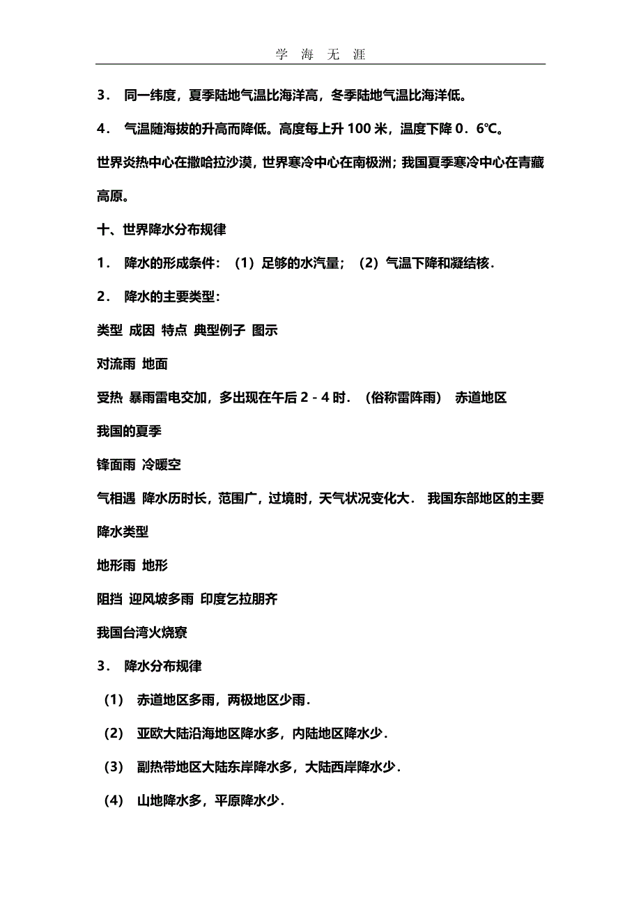 2020年整理初一湘教版地理、人教版生物、人教版历史复习提纲.pdf_第4页