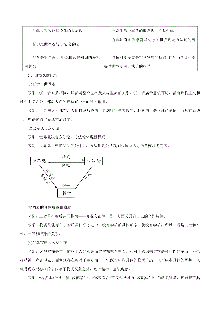 2020年高考政治二轮复习考点解密专题10 哲学思想与唯物论、认识论（含解析）_第2页