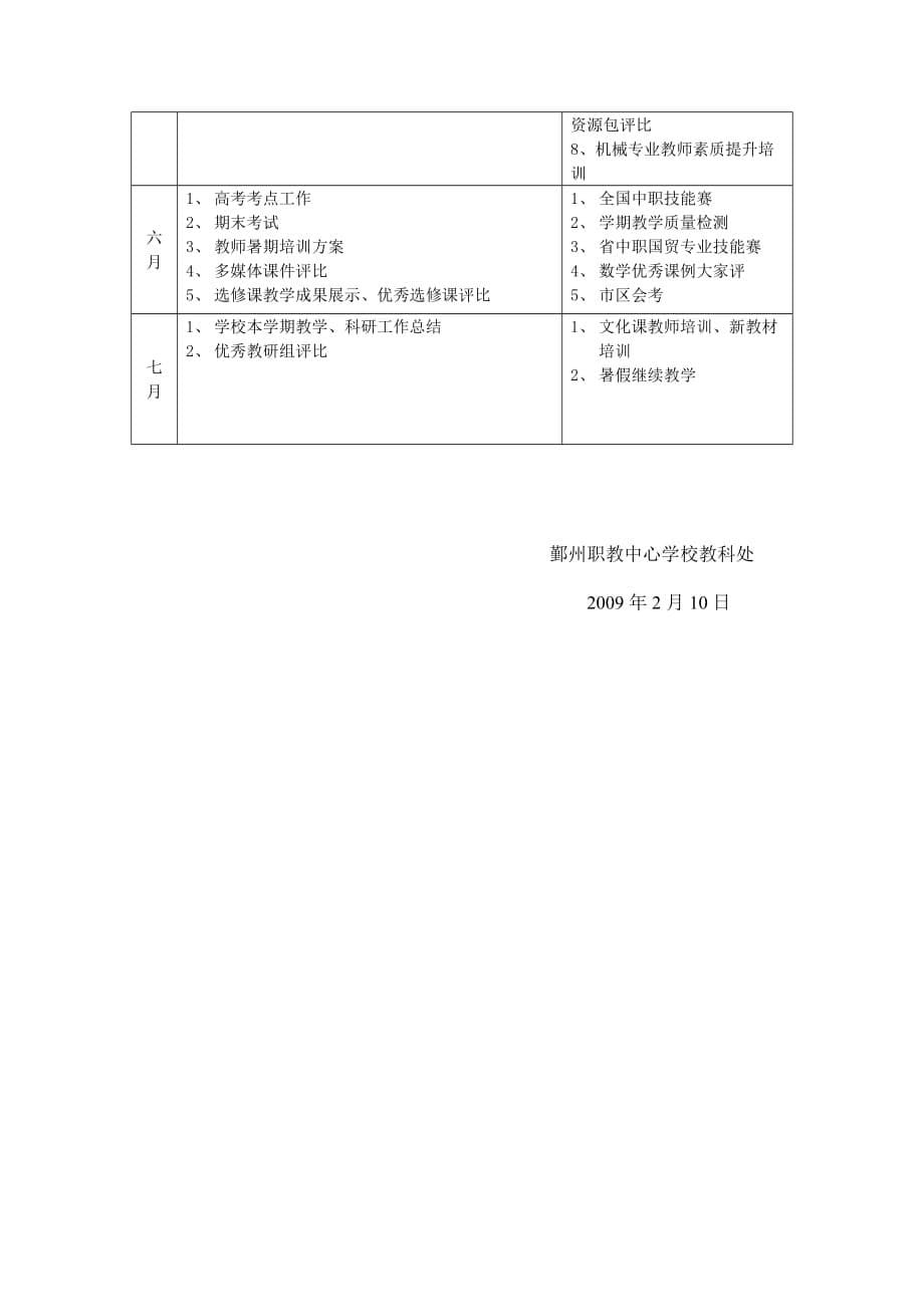 2008学年第二学期教科处工作计划_第5页