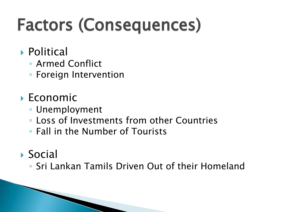 Consequences of the Sinhalese-Tamil Conflict僧伽罗人的泰米尔冲突的后果.ppt_第2页