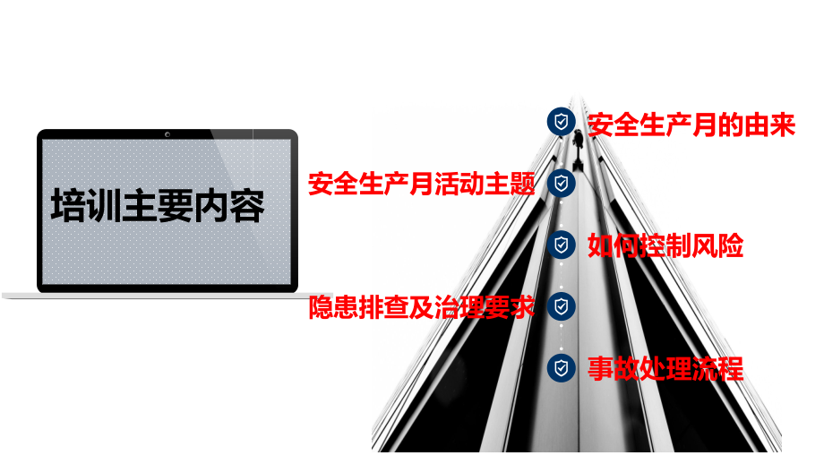 安全生产月领导宣贯培训启动课件153页--（2020年）_第2页