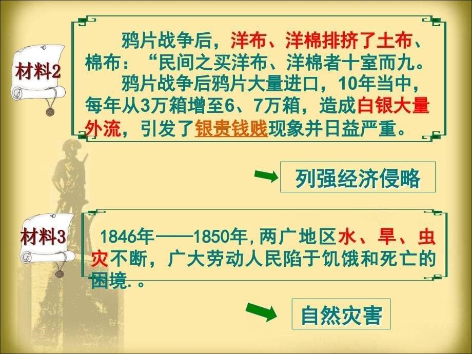 高中历史必修《第课太平天国运动》()().ppt_第5页