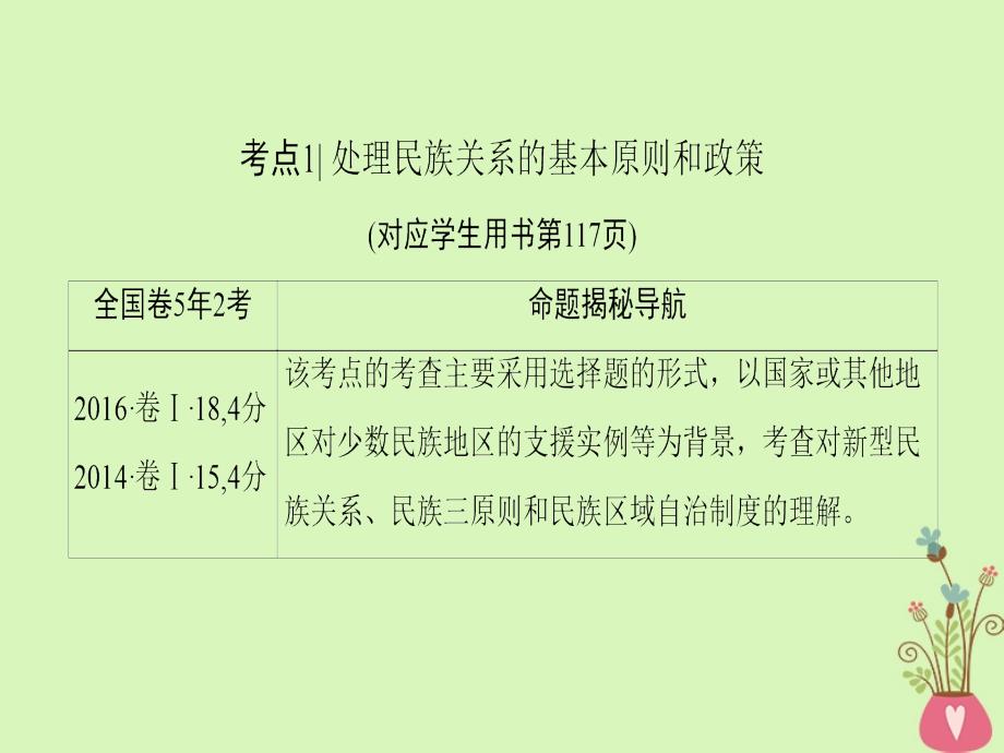 高考政治一轮复习第3单元发展社会主义民主政治第7课我国的民族区域自治制度和宗教政策课件新人教版必修2.ppt_第4页