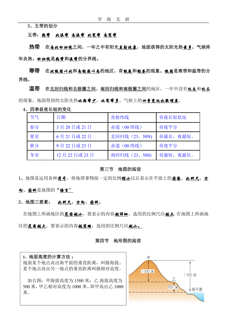 2020年整理麒麟初中七年级(上)地理复习提纲word版.doc_第2页