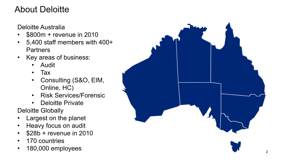 Deloitte--SPC[.ppt_第2页