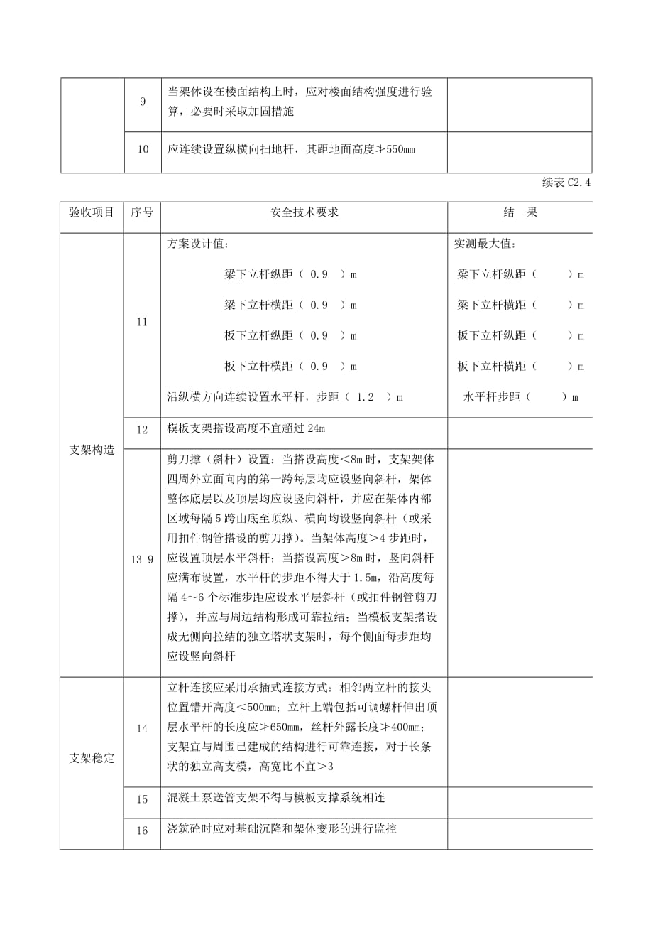 承插型盘扣式模板支架验收记录表_第2页