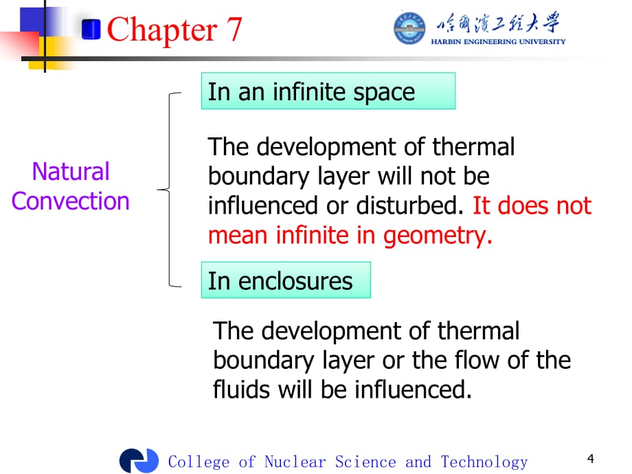 (传热学课件）chapter 7Natural Convection Systems.ppt_第4页