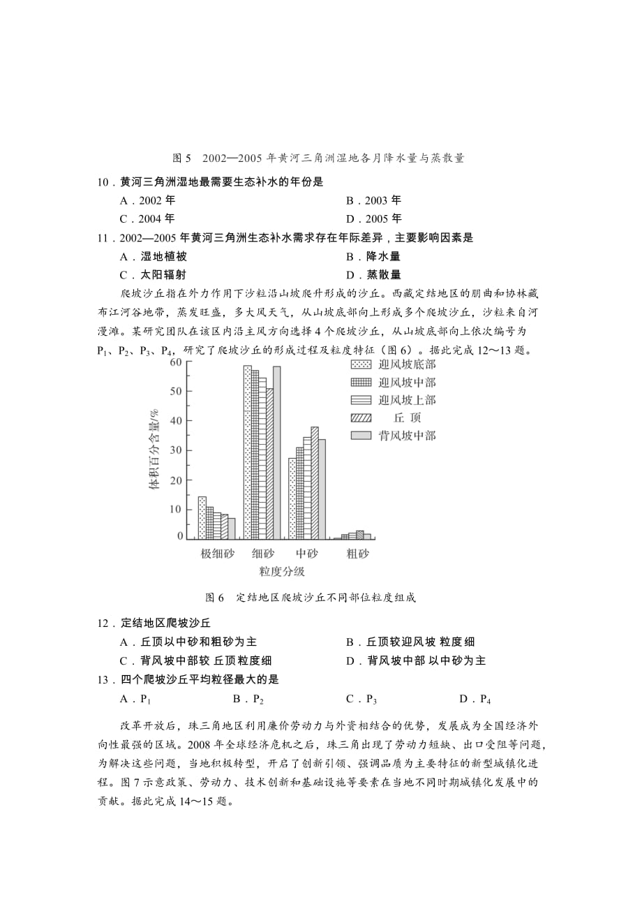 山东省菏泽市2020届高三学业水平模拟考试地理试卷word版_第4页