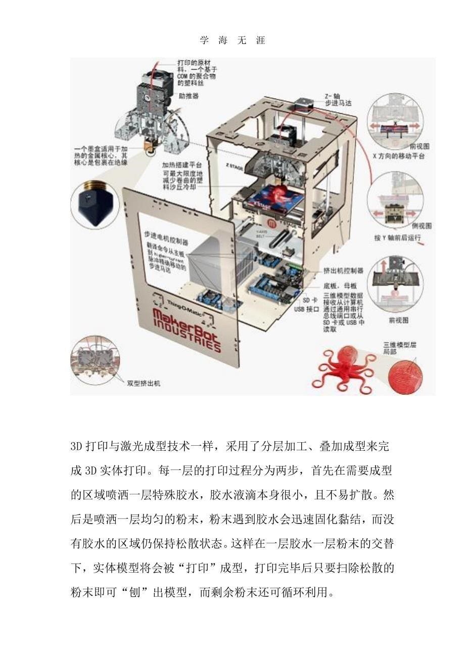 2020年整理3D打印机的构造.pdf_第5页