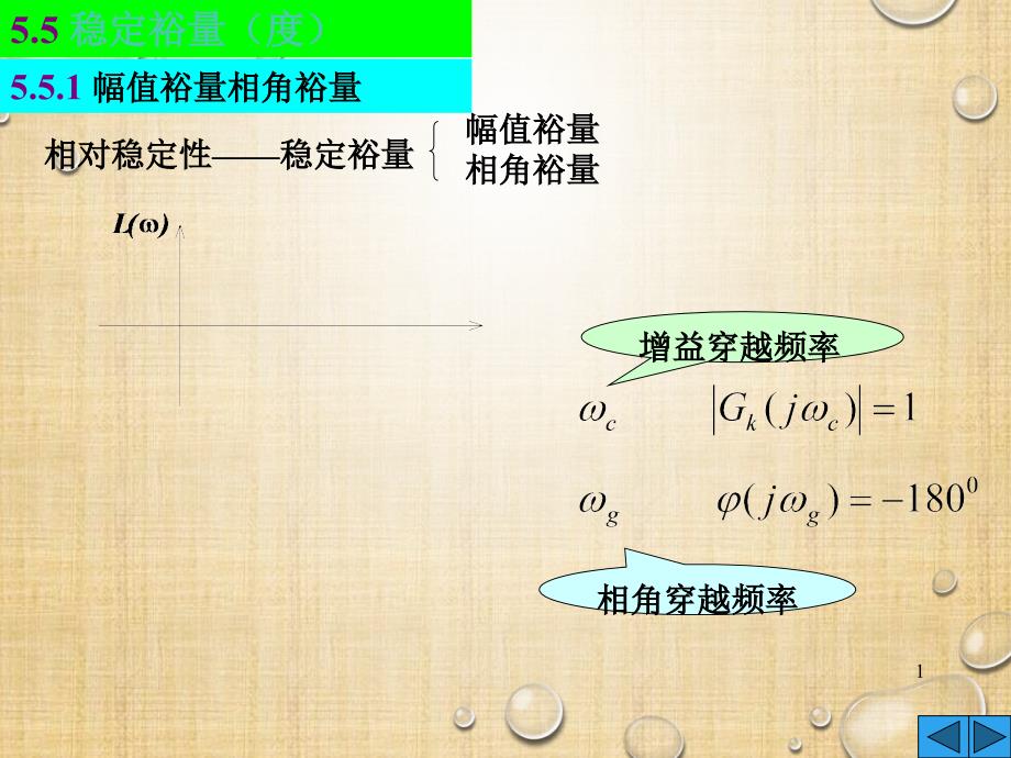 相位裕量和幅值裕量算法精编版_第1页