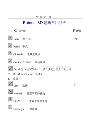 （2020年整理）Rhino 3D建构常用指令.pptx