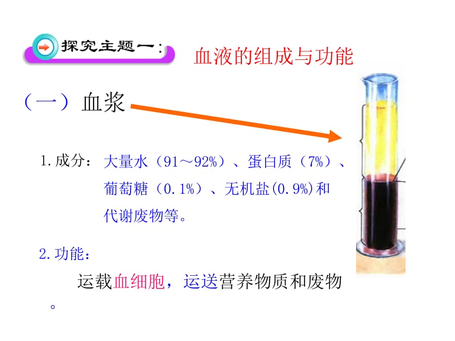 血液北师七下课件ppt_第5页