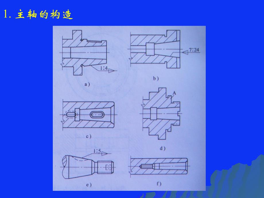 机械制造装备基础_第2页