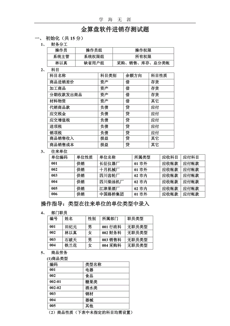 2020年整理进销存练习题word版.doc_第1页