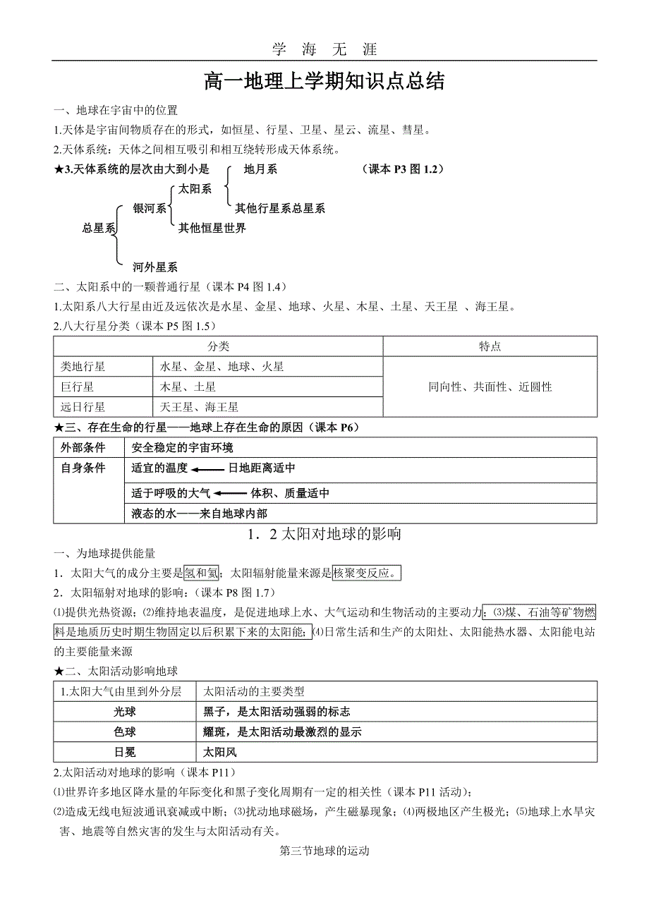 2020年整理高一地理上册复习提纲 知识点总结word版.doc_第1页