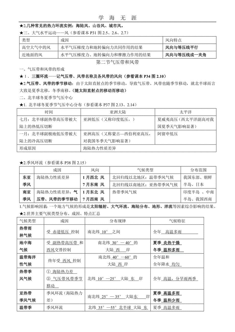 2020年整理高一地理上册复习提纲 知识点总结word版.doc_第5页