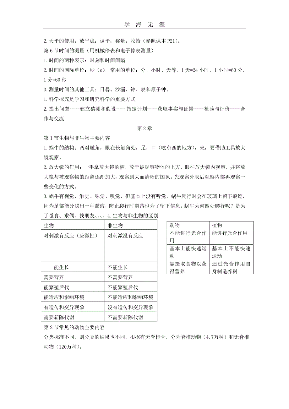 2020年整理七年级上科学期末复习提纲.pdf_第2页