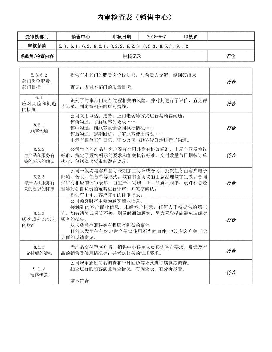 制造型企业 ISO9001：2015版内审(最新版范文)_第5页