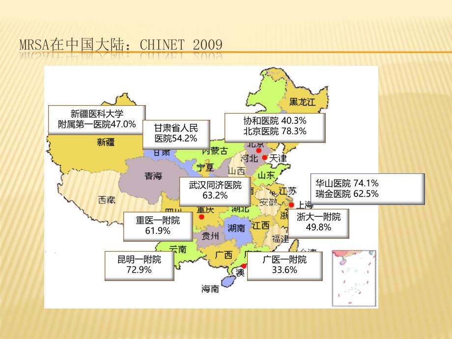 感染的治疗课件ppt_第2页