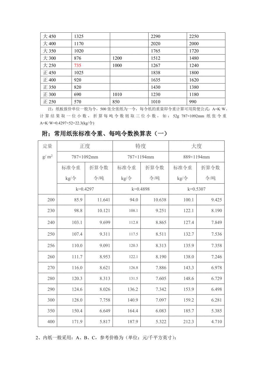 《精编》彩盒价格核算基本知识_第2页