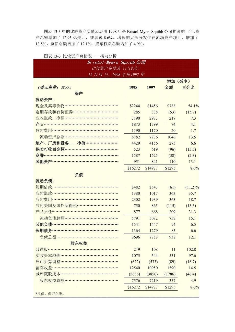 《精编》财务报表及管理知识分析_第5页