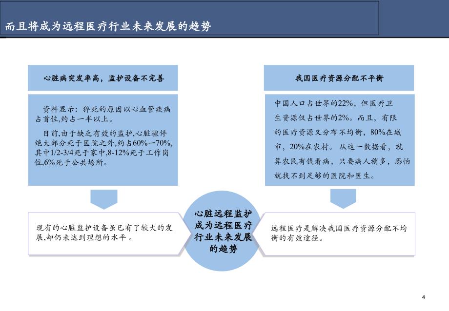 《精编》某市场营销管理及项目管理知识分析咨询建议书_第4页