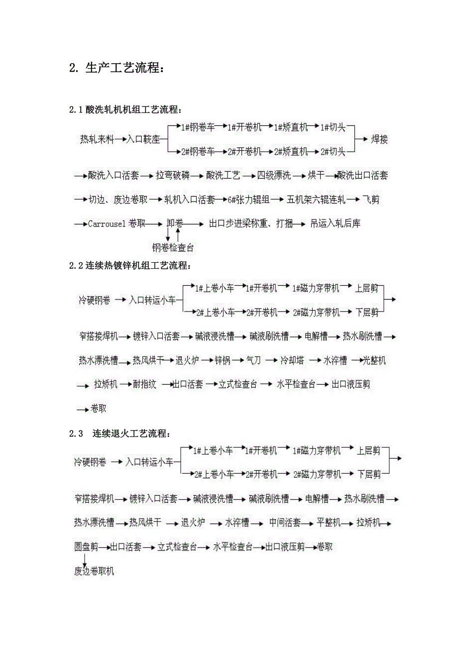 《精编》某钢铁有限公司冷轧厂生产管理体系汇编_第2页