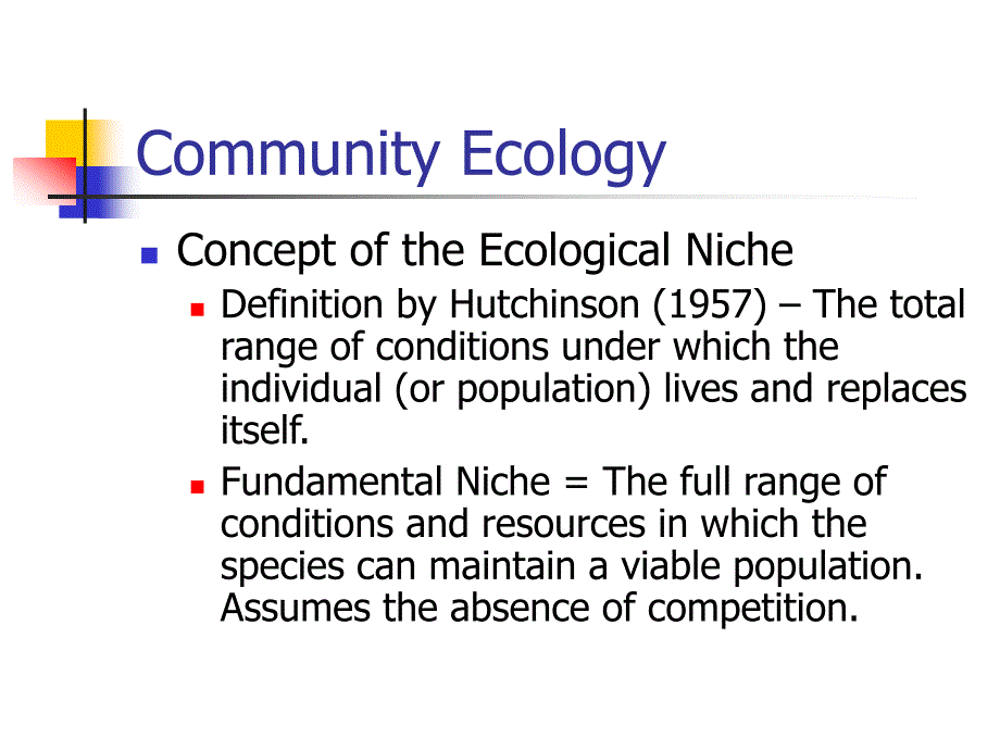 Community Ecology.ppt_第1页