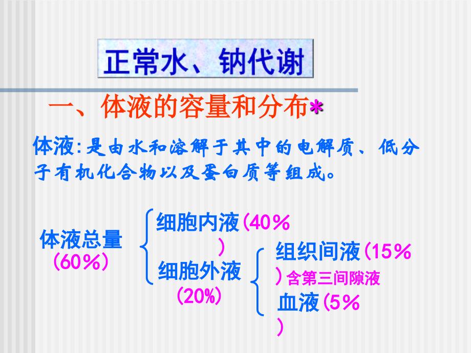 水电紊乱7课件ppt_第2页