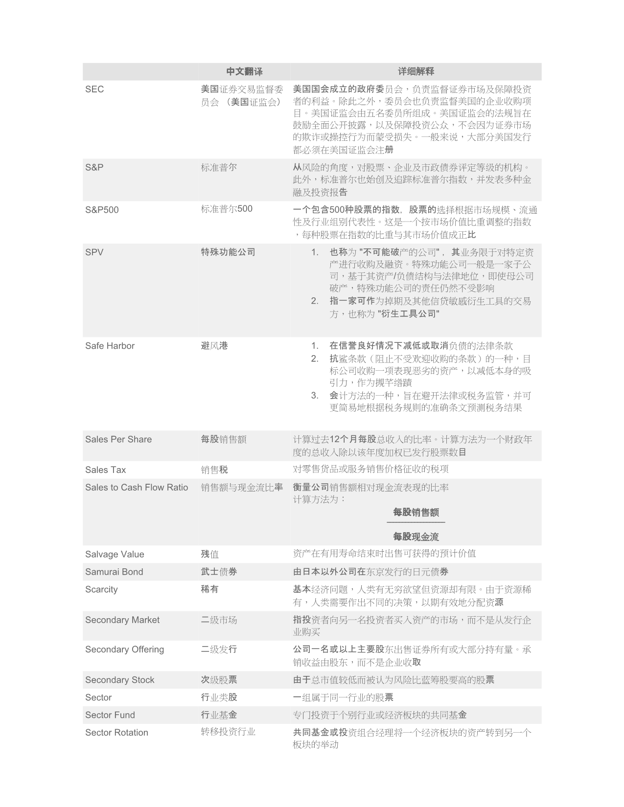 金融常用词汇的中英文对照及注解.5_第1页