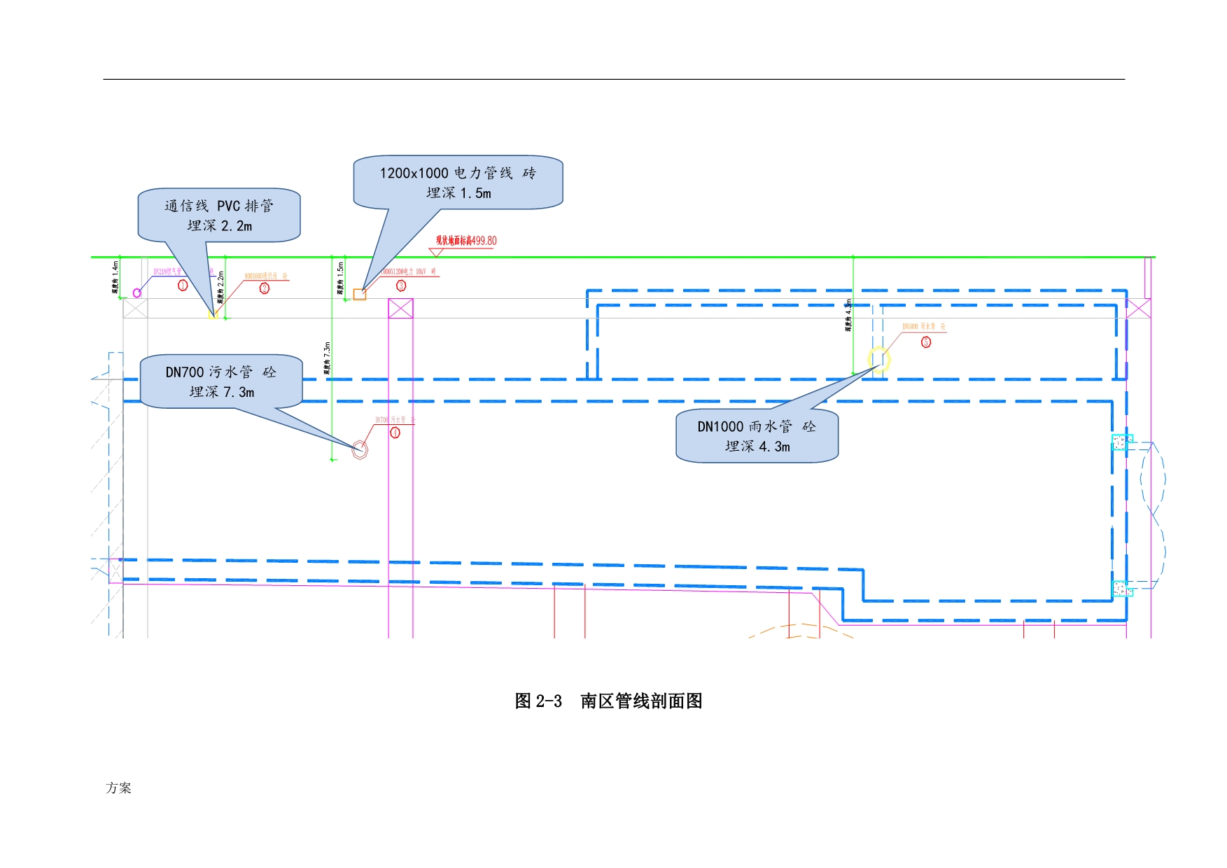 管线迁改及保护解决方案.doc_第4页