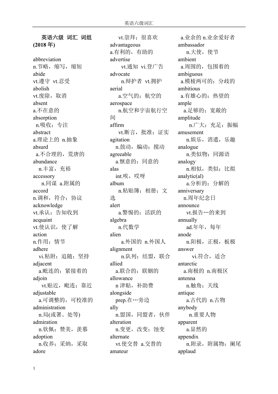 2018最新大学英语六级词汇词组(电子教案_第1页