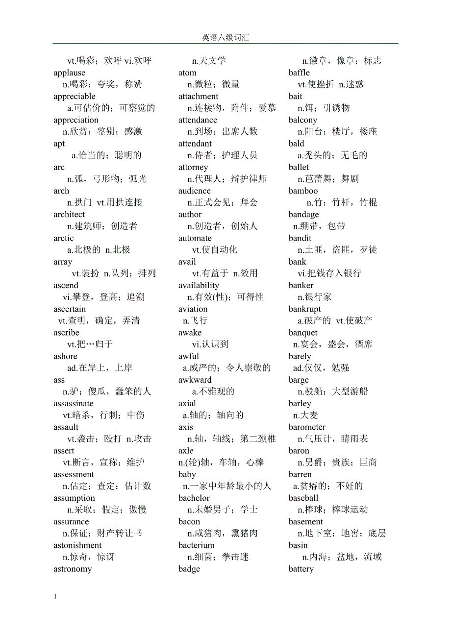 2018最新大学英语六级词汇词组(电子教案_第2页