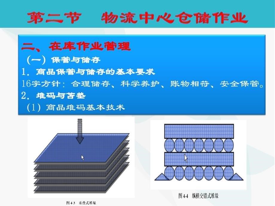 入库出库作业流程_第5页