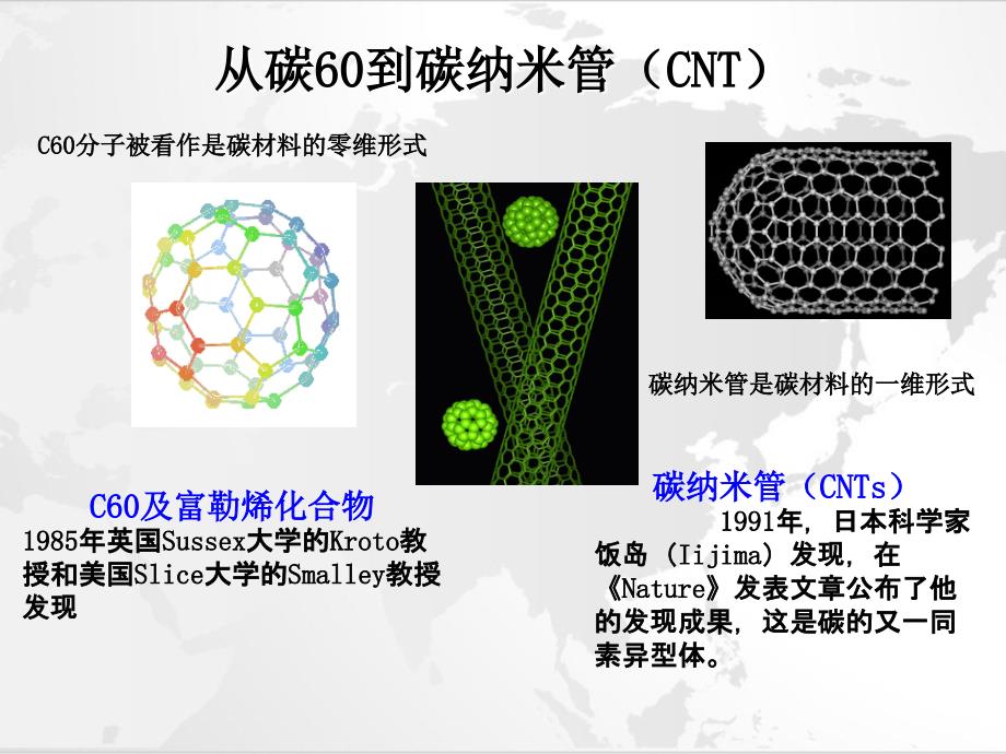 碳纳米管和纳米金刚石膜课件.ppt_第2页