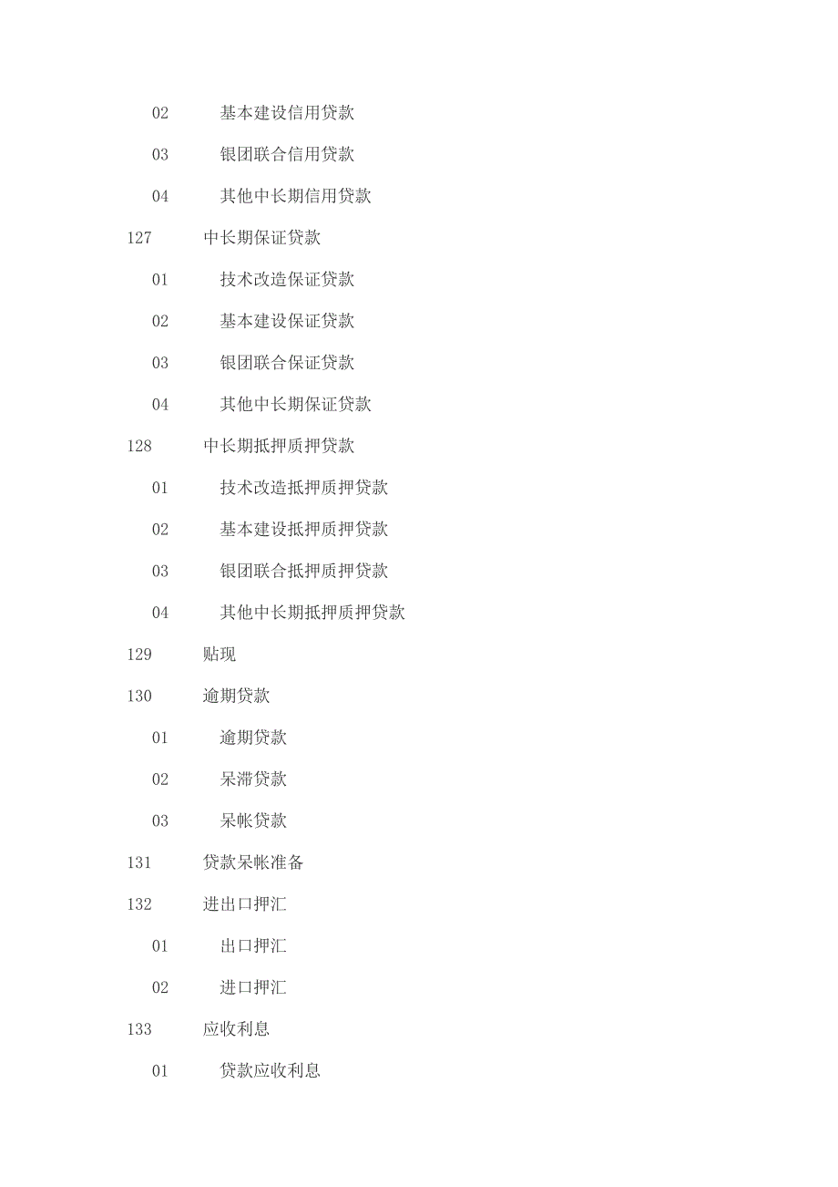 《精编》某银行财务会计与管理知识分析制度_第3页