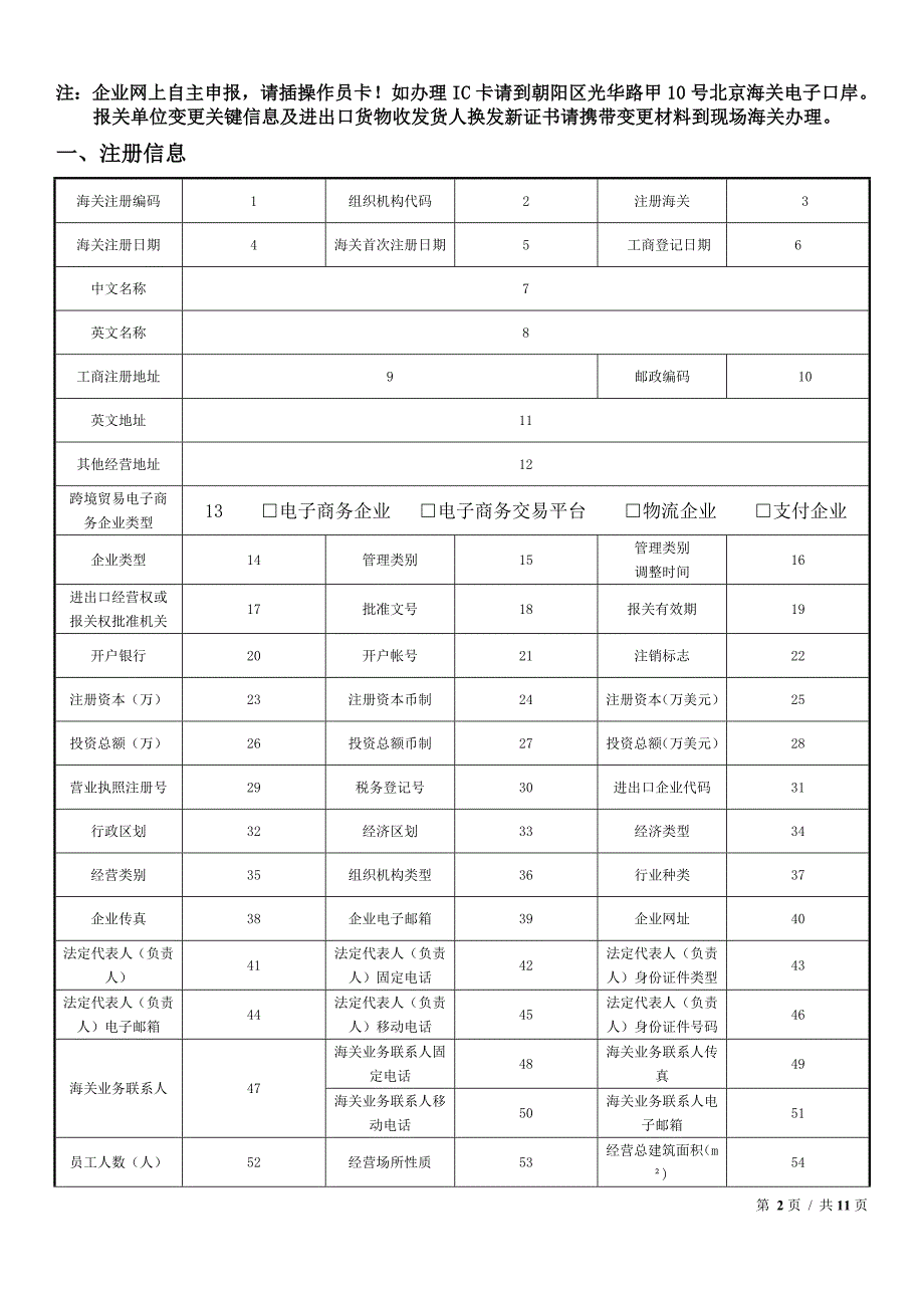 2015企业年报及填写说明(0)课件_第2页