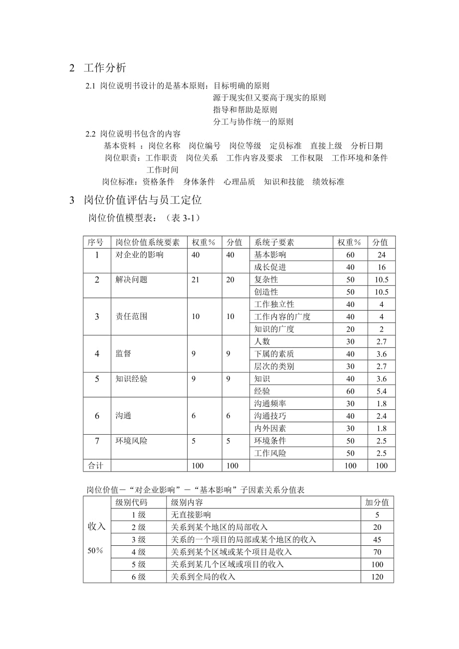 《精编》薪酬方案设计与操作_第2页