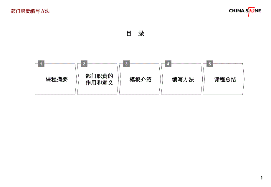 《精编》部门职责编写方法培训_第2页