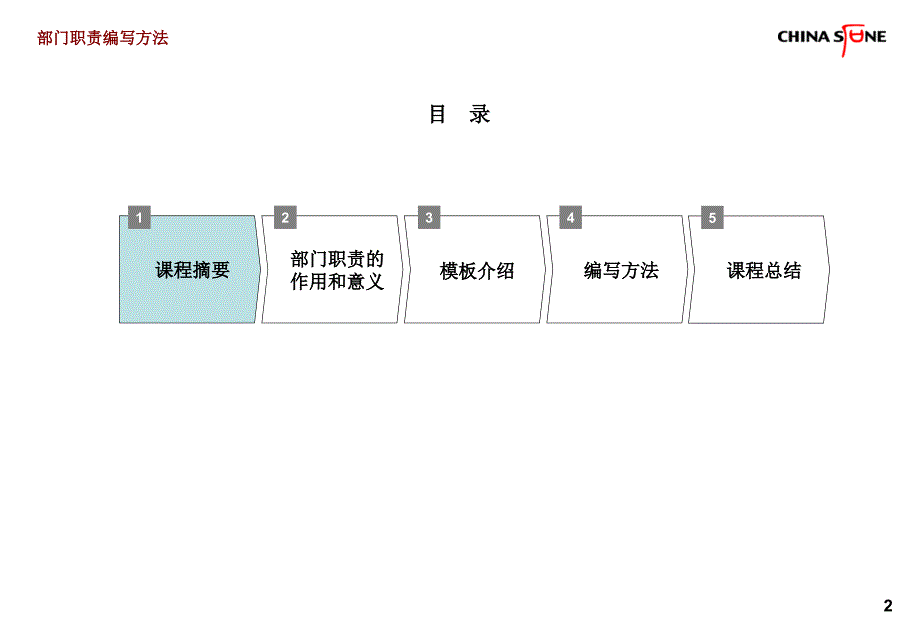 《精编》部门职责编写方法培训_第3页