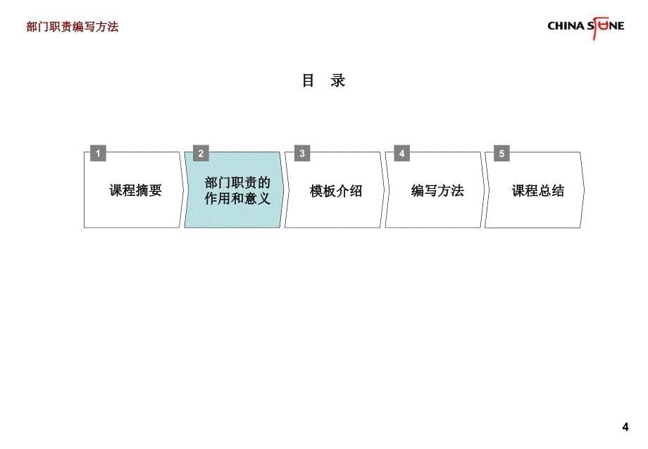 《精编》部门职责编写方法培训_第5页