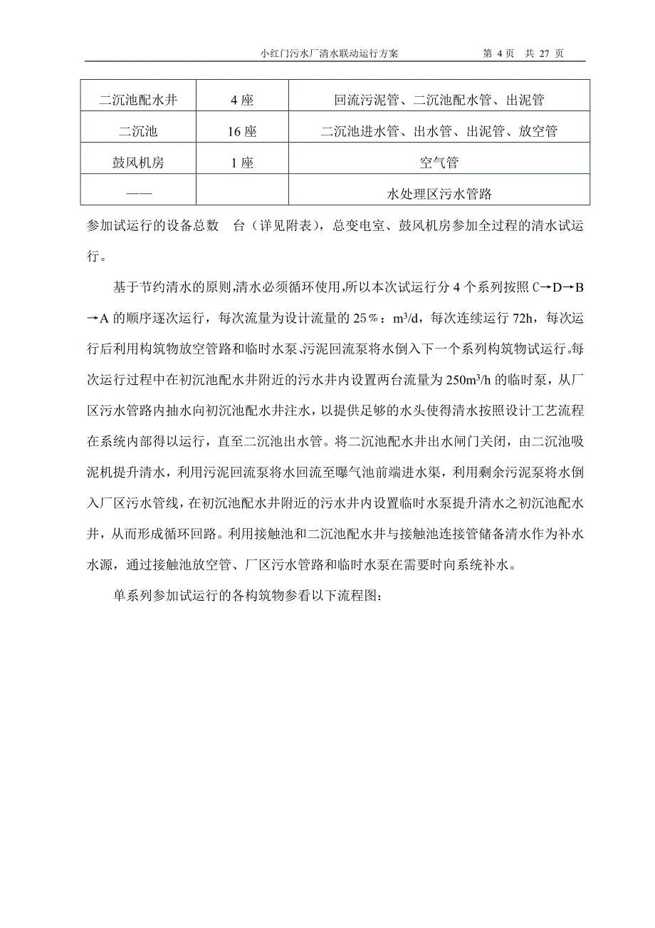 X-小红门污水处理厂清水试运行方案_第4页