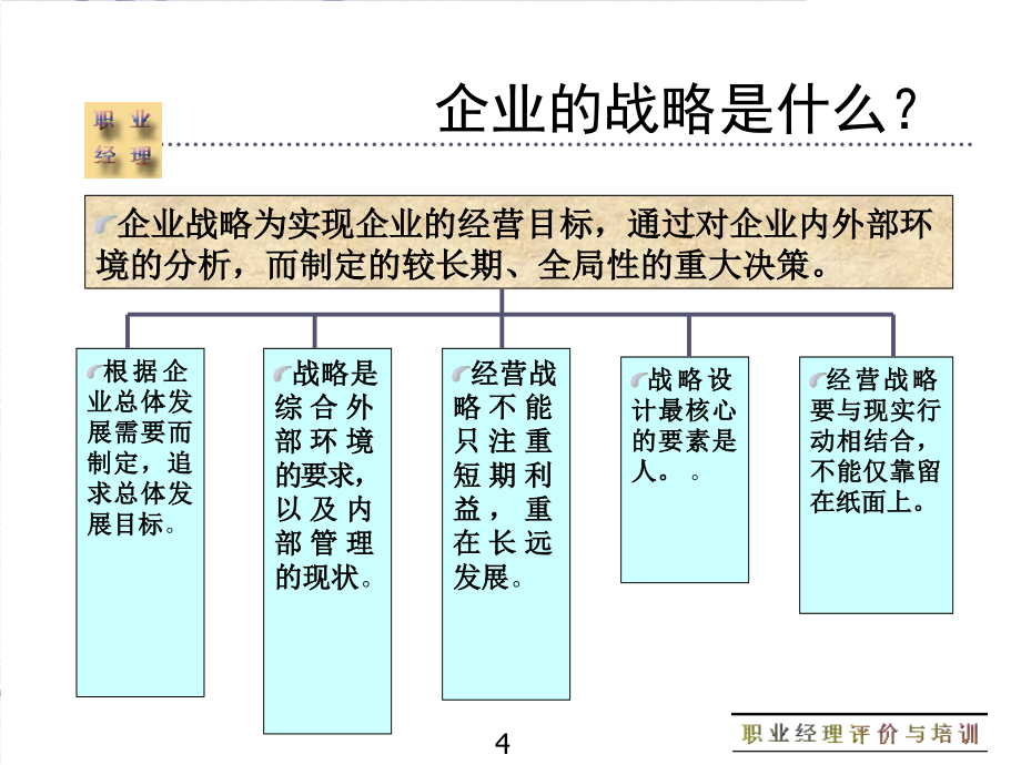 《精编》职业经理能力训练教程_第4页