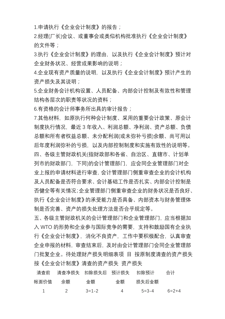 《精编》银行授信业务操作的审计要点_第2页