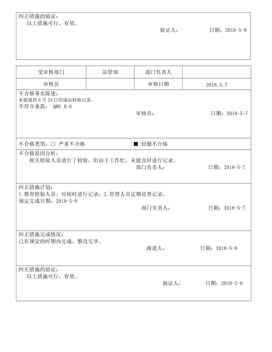 制造型企业内审-内审不符合报告_第2页