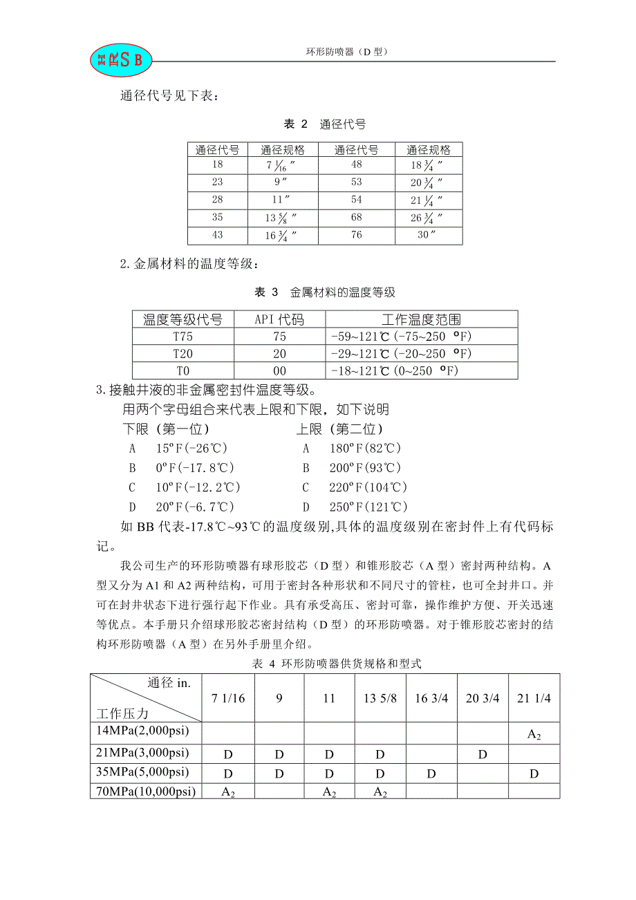 2020年整理环形防喷器(D型)word版.doc_第4页