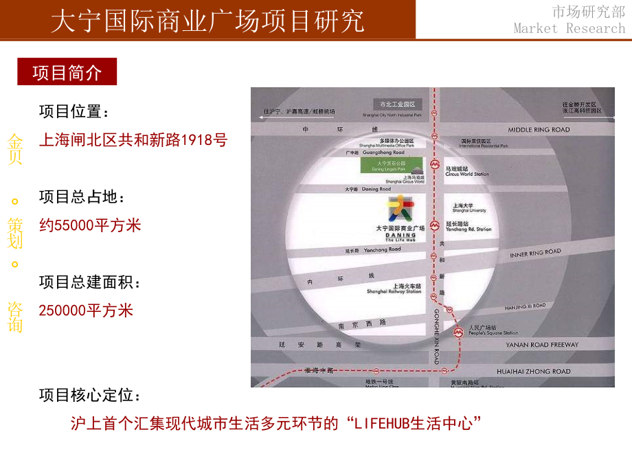 国际广场项目分析_第3页