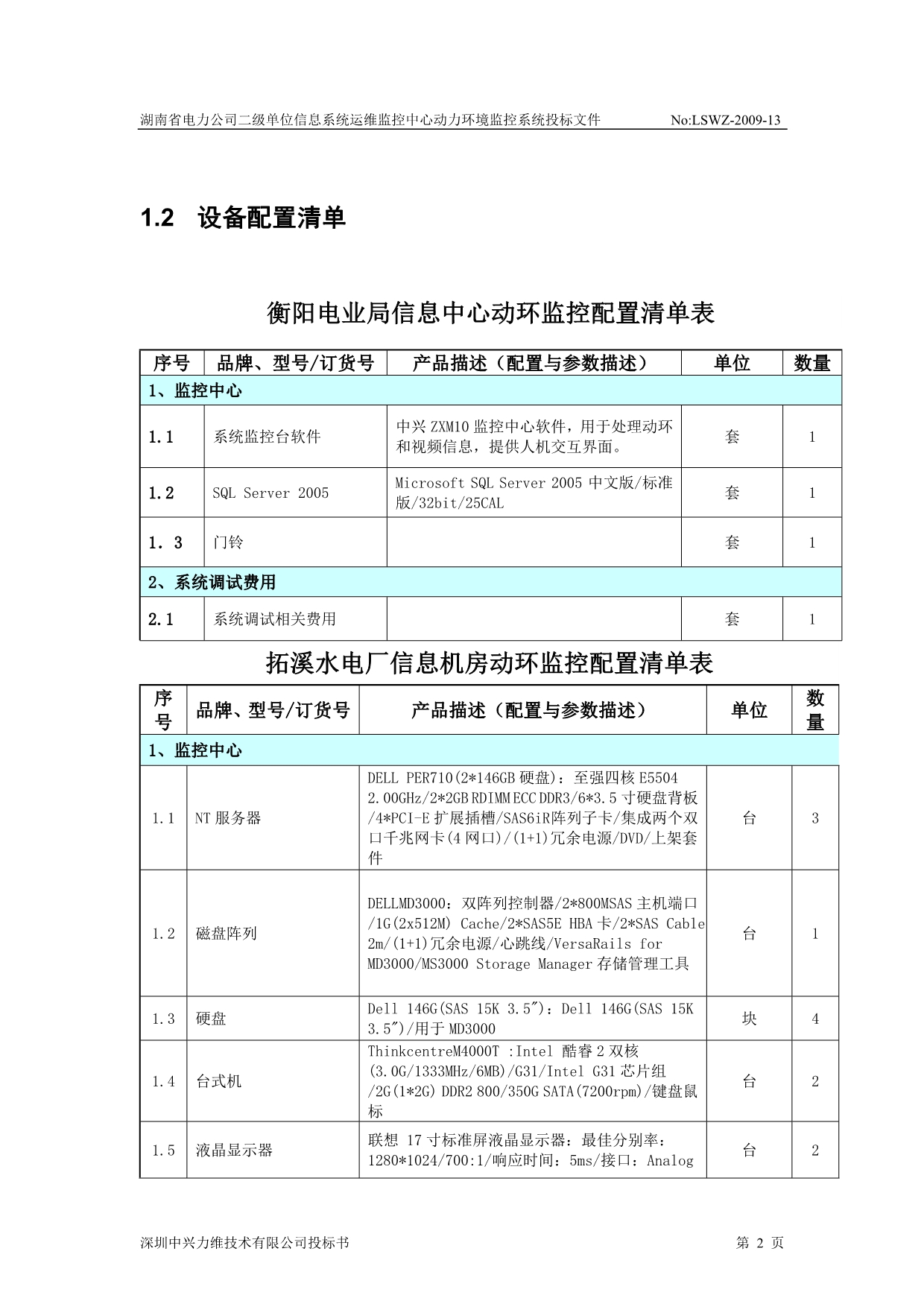 常用技术服务响应文件范本_第2页